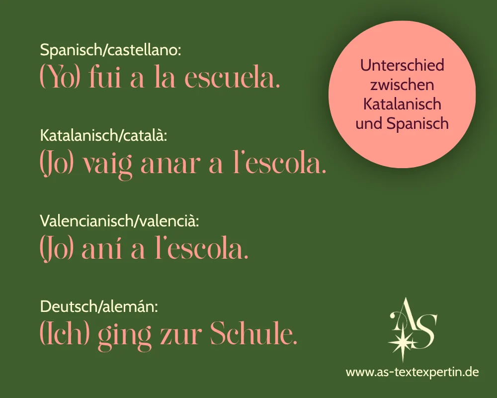 Der Unterschied zwischen Spanisch, Katalanisch und Valencianisch