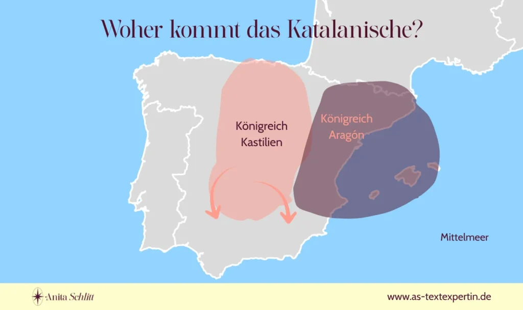 Woher kommt das Katalanische?